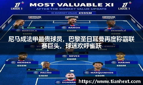 尼马成法甲最贵球员，巴黎圣日耳曼再度称霸联赛巨头，球迷欢呼雀跃