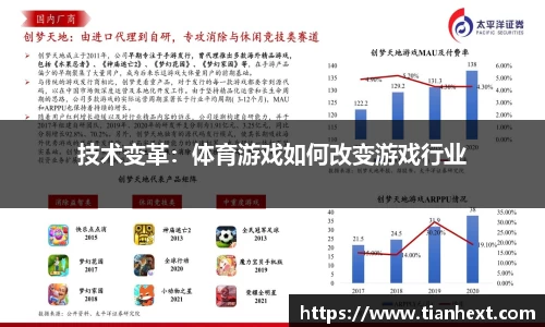 技术变革：体育游戏如何改变游戏行业